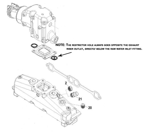 Dry Joint Exhaust How To Position The Restrictor Vs Full Flow Gasket Perfprotech Com