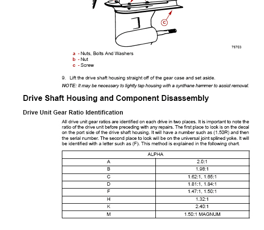 mercruiser sterndrive identification