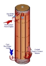 marine heat exchangers, fresh water cooling