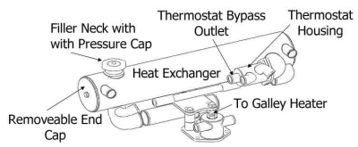 Fresh Water Cooling Basics, Fresh Water Cooling Systems, 