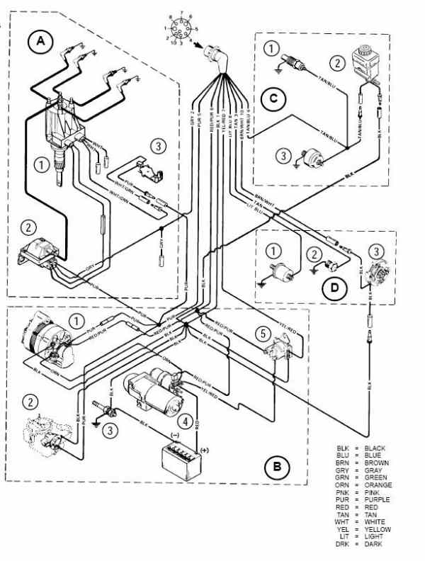 Mercruiser 3.0L Engine Wiring Diagram | PerfProTech.com  1987 Johnson Electric Start Wiring Diagram Dash Mount Switch    PerfProTech.com