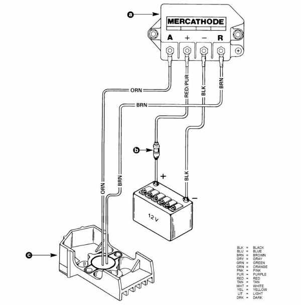 Mercruiser Mercathode System Wiring