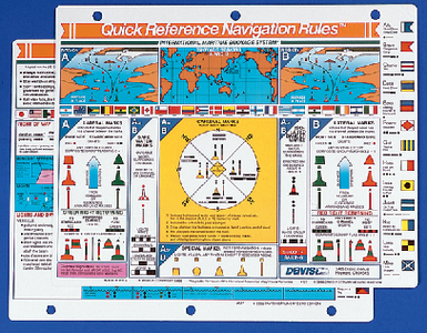 INTERNATIONAL RULES QUICK REFERENCE CARD (#166-127) - Click Here to See Product Details