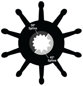 REPLACEMENT IMPELLER KIT (#762-30000K) - Click Here to See Product Details