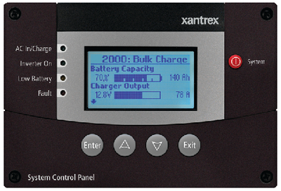 SCP - SYSTEM CONTROL PANEL (#262-8090921) - Click Here to See Product Details